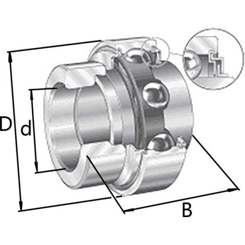 Insatslager E-KLL INA