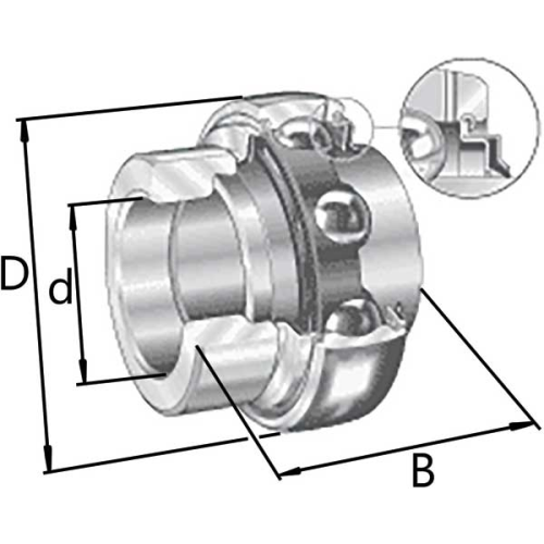Insatslager E-KRR-B INA