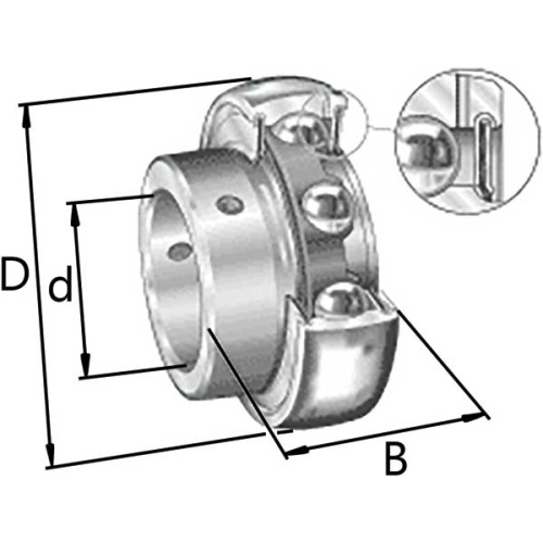 Insatslager GAY-NPP-B INA